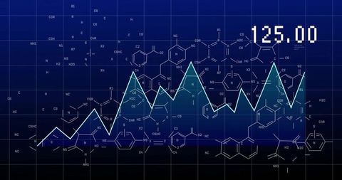 Futuristic chart with chemical structures and scientific interface