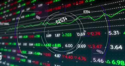 Dynamic Stock Market Trading Statistics