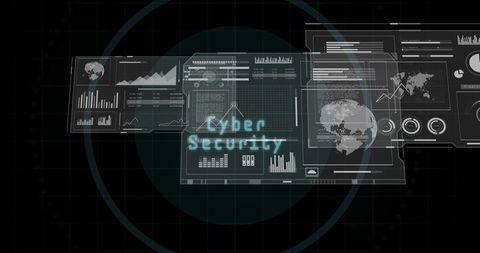 Futuristic cybersecurity dashboard hud showing holographic global threat analytics system