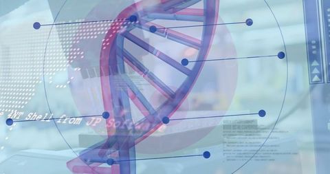 Innovative Genetic Research Technology in Science