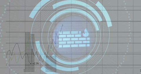 Monitoring firewall performance with hud analytics, pulsing rings and rising data graphs