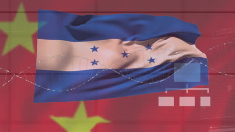 This illustration combines flags of Honduras and China with digital elements like DNA strands and financial charts, representing global economic interactions and collaborations. Ideal for use in articles discussing international trade, economic data analysis, and bilateral relationships between countries.