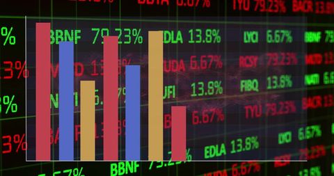 Colorful bar graph overlaying financial market data