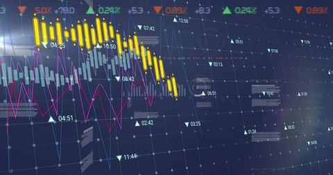 Digital Finance Dashboard with Candlestick Chart and Analytics