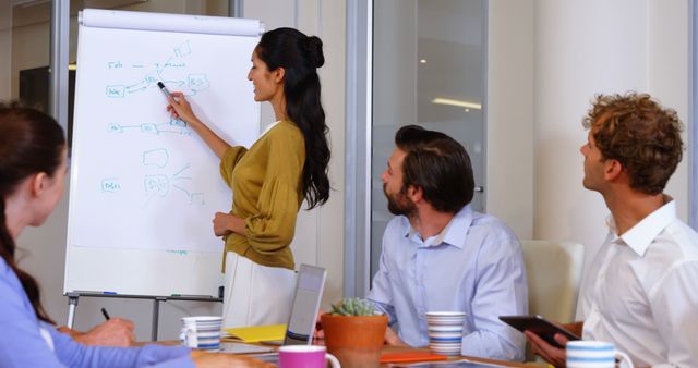 Businesswoman Presenting Strategy to Team in Office Meeting - Download Free Stock Images Pikwizard.com