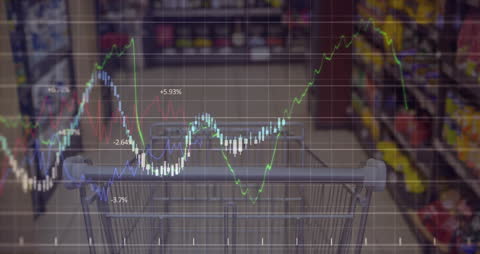 Supermarket Shopping Cart with Financial Data Overlay