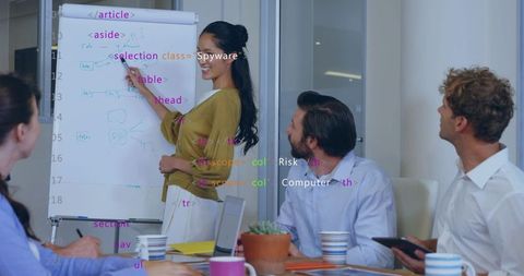 Presenter pointing at flip-chart with html code overlay during collaborative business meeting