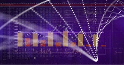 Futuristic purple dashboard displaying gold bar chart, white polyline and dotted data wave visualiza