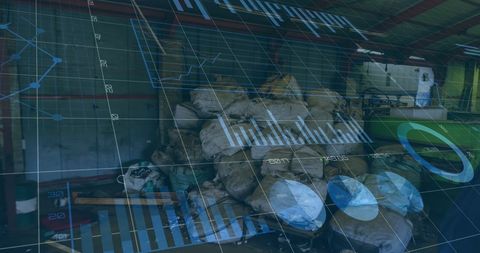 Industrial recycling operation data analytics visualization