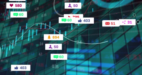 Digital Overlay of Social Media and Stock Market Activity