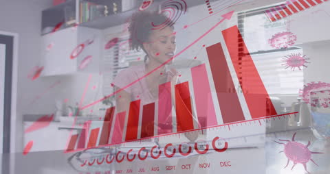 Virtual Collaboration with Virus Graph Animation Overlay