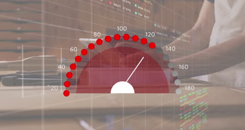 Combined Speedometer over Financial Graphs and Trading Boards