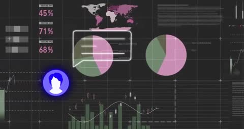 Futuristic Analytics Dashboard with Metrics and Charts