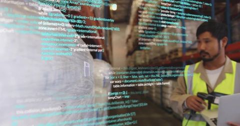 Warehouse inventory management operator using technology solutions