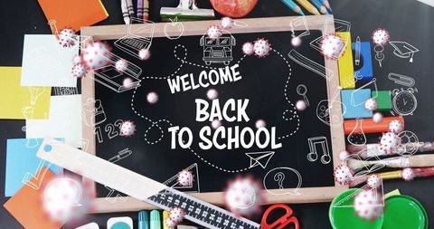 Back to school theme with covid-19 elements and supplies