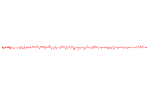 red interference digital pattern on transparent background - Download Free Stock Videos Pikwizard.com