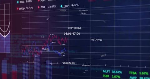 Neon Finance Dashboard Featuring Time-Series Lines, Dotted Bars and Live Market Tickers