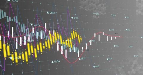 High-Tech Trading Dashboard Displaying Candlestick Charts, Yellow Markers and Trend Lines