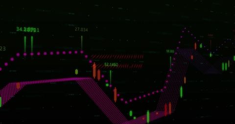 Futuristic Digital Interface with Market Analysis - Download Free Stock Images Pikwizard.com