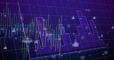 Dark Purple Market Analytics Dashboard Candlestick Charts, Stepped Histogram, Social Signals
