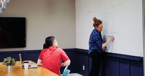 Businesswoman leading meeting with whiteboard presentation