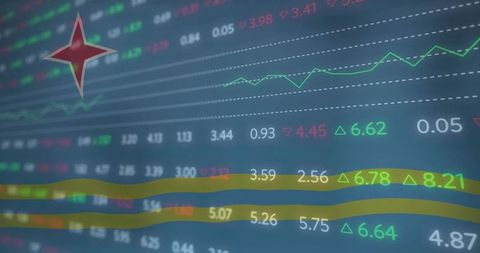 Dynamic stock market data on electronic screen with line chart
