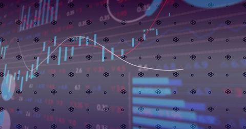 Candlestick Chart and Data Visualization for Financial Analysis