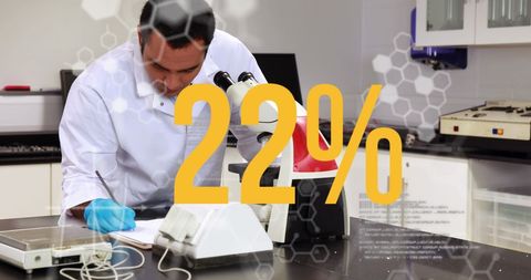 Percent with Scientist in Laboratory Conducting Research