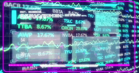 Digital Interface with Data Analytics and Global Financial Graphs