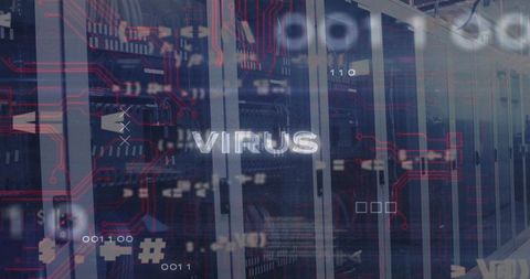 Cybersecurity Threat Projection in Data Center Infrastructure