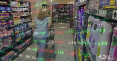 Woman pushing shopping cart in supermarket aisle displaying stock market data overlay