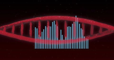 Red dna helix with neon histogram overlay visualizing genomic data analytics