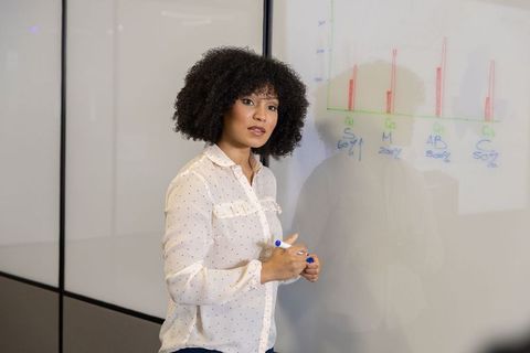 Professional woman presenting data on office whiteboard