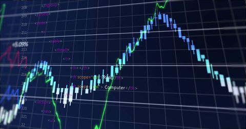 Complex stock market graph with overlaid html code representation