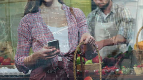 Digital Interaction in Retail Environment with Mobile Tech