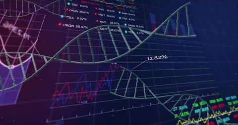 3D DNA Strands with Digital Financial Charts and Tickers